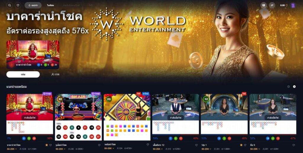 World Entertainment คาสิโน M88